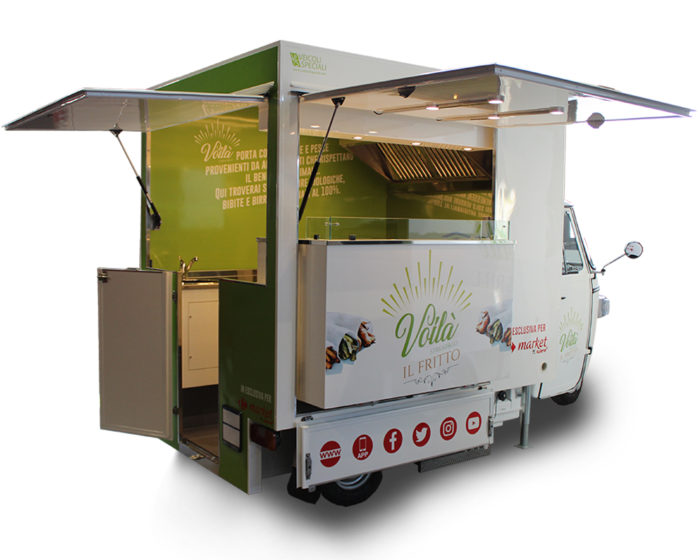 How can Shopping Centers and Large Food Retailers use Food Trucks?